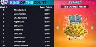 [F1]汉密尔顿冲刺赛夺冠 皮亚斯特里第二